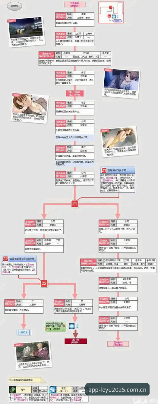 leyu乐鱼移动版常见问题完整指南：从下载到日常使用的全攻略