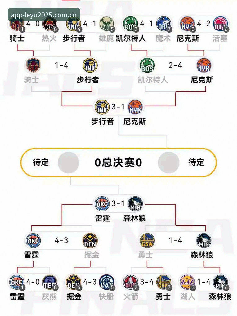 欧联杯决赛深度复盘：埃梅里五冠传奇与维拉王朝崛起详解